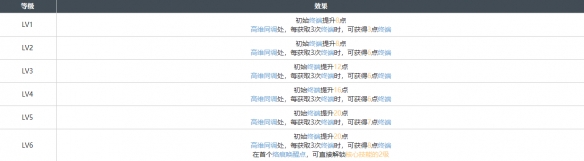 《白荆回廊》雨中愿烙痕效果详细解析