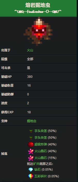 《星露谷物语》熔岩掘地虫怪物详细介绍