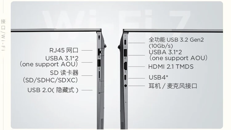 联想ThinkBook 14+ 2025款锐龙AI版来袭，32GB+1TB配置，首发价7999元