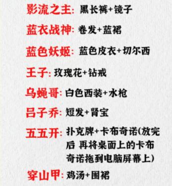 《疯狂爆梗王》热梗名场面通关攻略一览