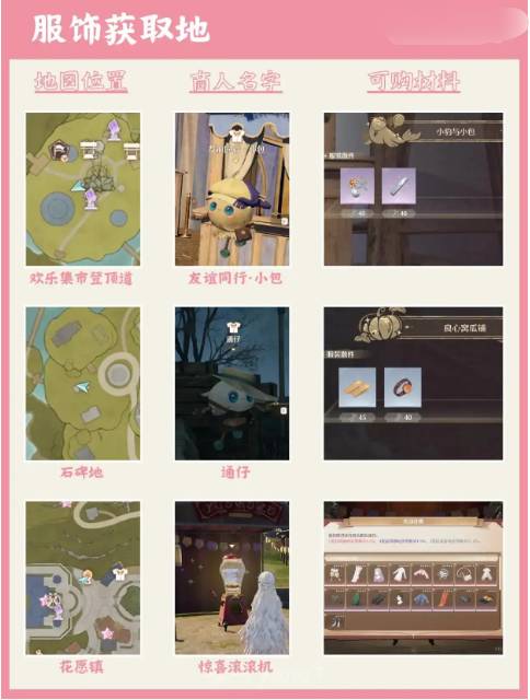 《无限暖暖》服饰材料获取途径汇总