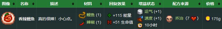 《星露谷物语》香辣鳗鱼食谱配方获取方法详解