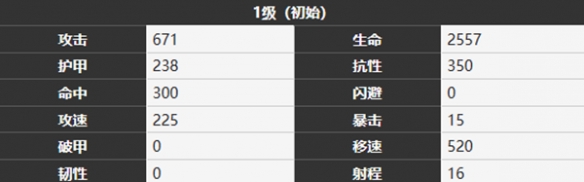 《雾境序列》荒原角色介绍