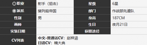 《雾境序列》荒原角色介绍