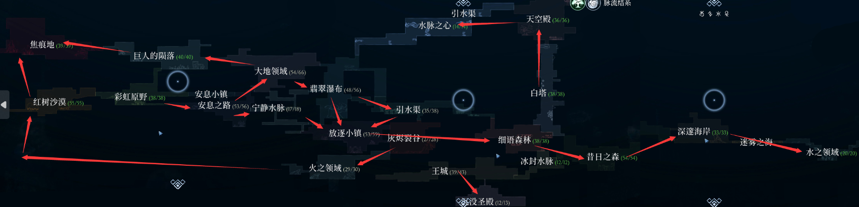 《心渊梦境》跑图顺序具体解析