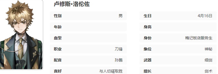《异象回声》小洛伦佐技能具体解析
