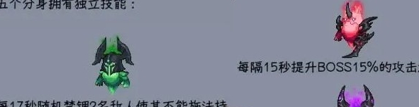 《勇闯女巫塔》魅姬试炼全阶段最新玩法解析