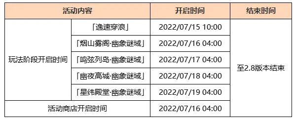 《原神》2.8烟山雾阁开启指南