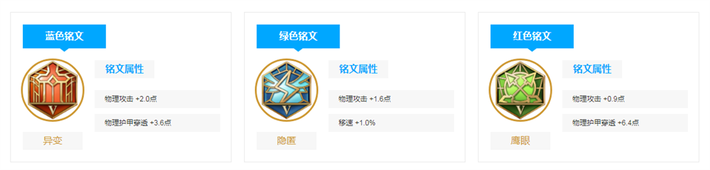 《王者荣耀》裴擒虎技能介绍和玩法攻略