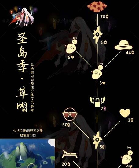 《光遇》11.16复刻先祖奖励及位置介绍