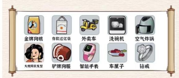 《玩梗大乱斗》幸福一家人通关方法一览