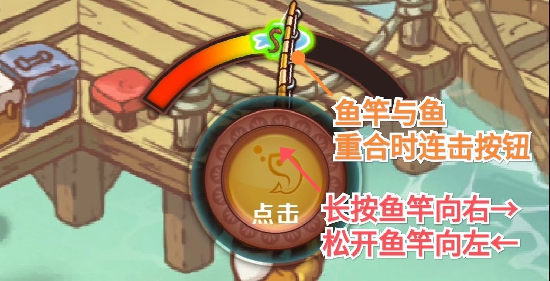 《家有小店》钓鱼怎么钓？钓鱼操作方法