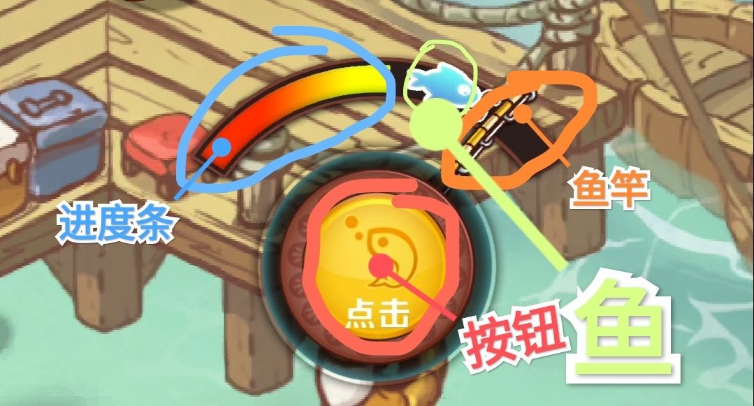 《家有小店》钓鱼怎么钓？钓鱼操作方法
