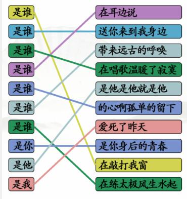 《汉字找茬王》是谁连歌曲通关攻略