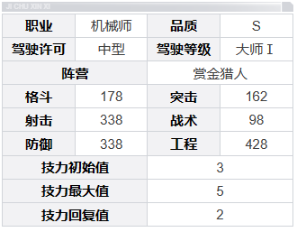 《钢岚》梅利莎角色技能及属性详解