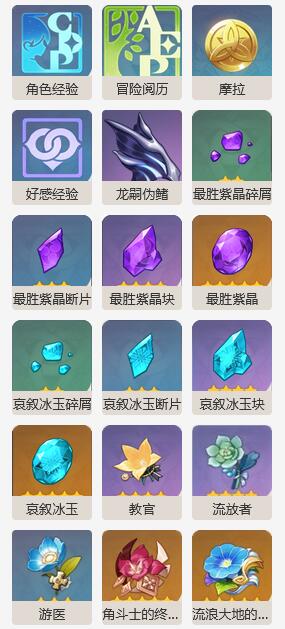 《原神》深海龙蜥之群boss怎么打