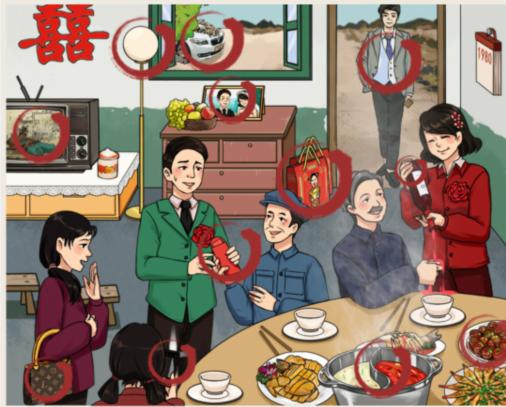 《就我眼神好》怀旧婚礼如何通关
