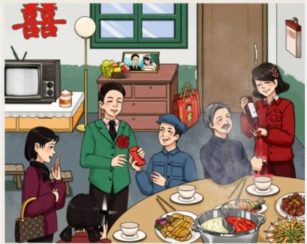《就我眼神好》怀旧婚礼如何通关