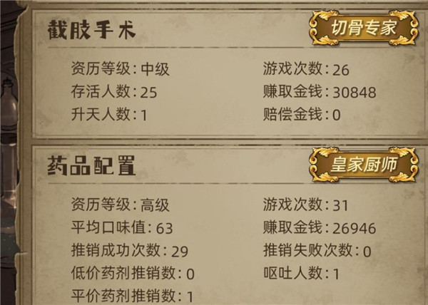 《神医》怎么截肢，截肢手术攻略