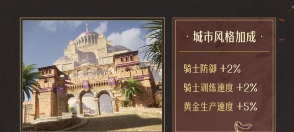 《重返帝国》城市风格怎么选