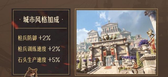 《重返帝国》城市风格怎么选