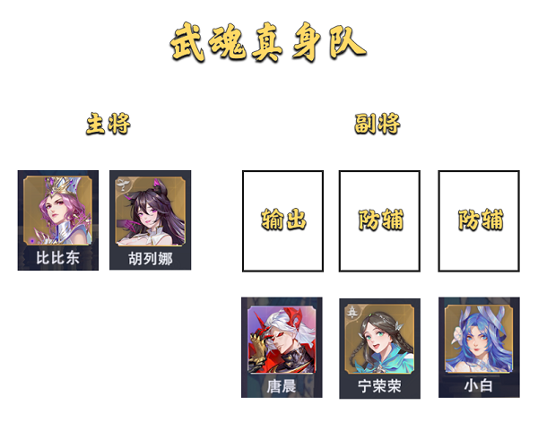 《斗罗大陆：魂师对决》大陆征伐阵容怎么搭配