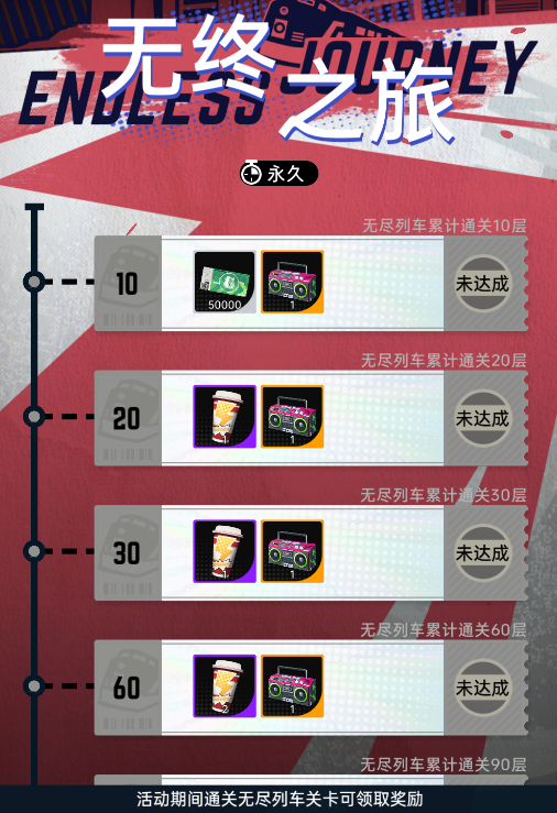 《飞跃虹镜》潜眠虹镜副本奖励一览