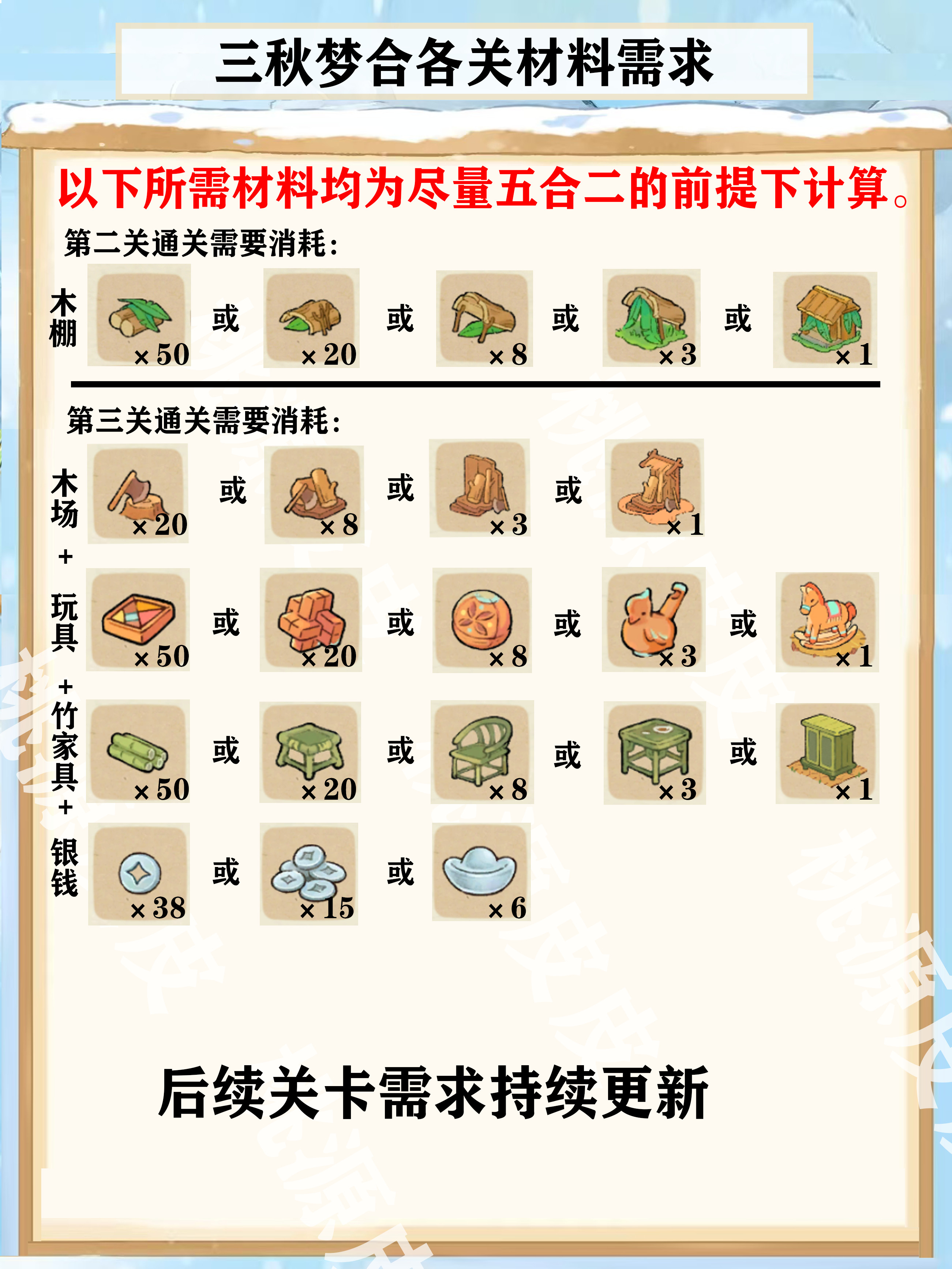 《桃源深处有人家》三秋梦合过关需求表