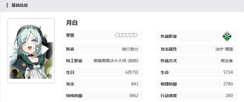 《新月同行》月白技能具体解析