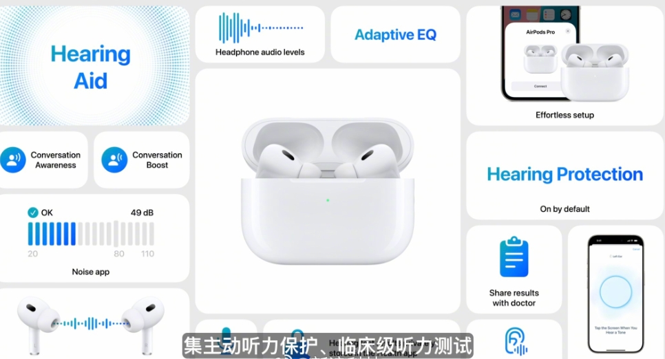 AirPods Pro新添听力保护：用户听力数据可跨音乐、游戏同步