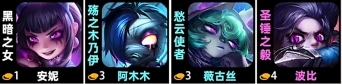 《云顶之弈》s10EMO羁绊效果一览
