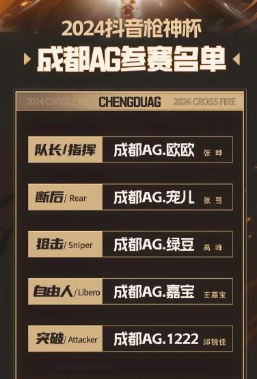 《穿越火线》抖音枪神杯有没有绿豆详解
