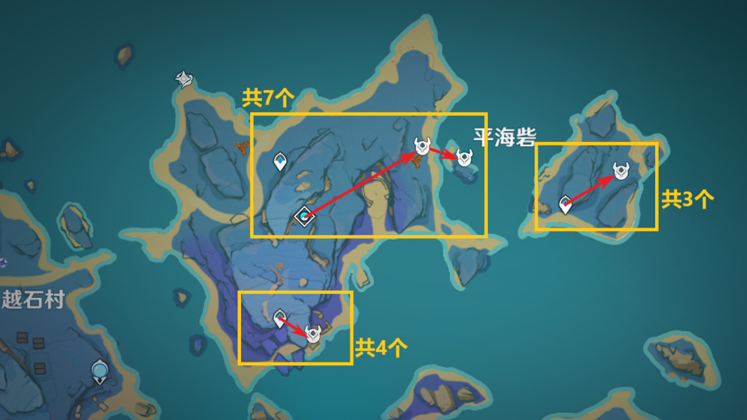 《原神》3.8盗宝团讨伐路线分布图