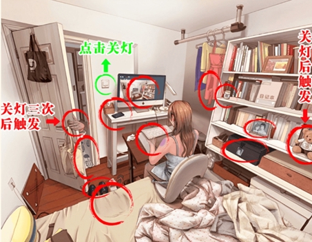 《难倒你了》细思极恐图文通关攻略