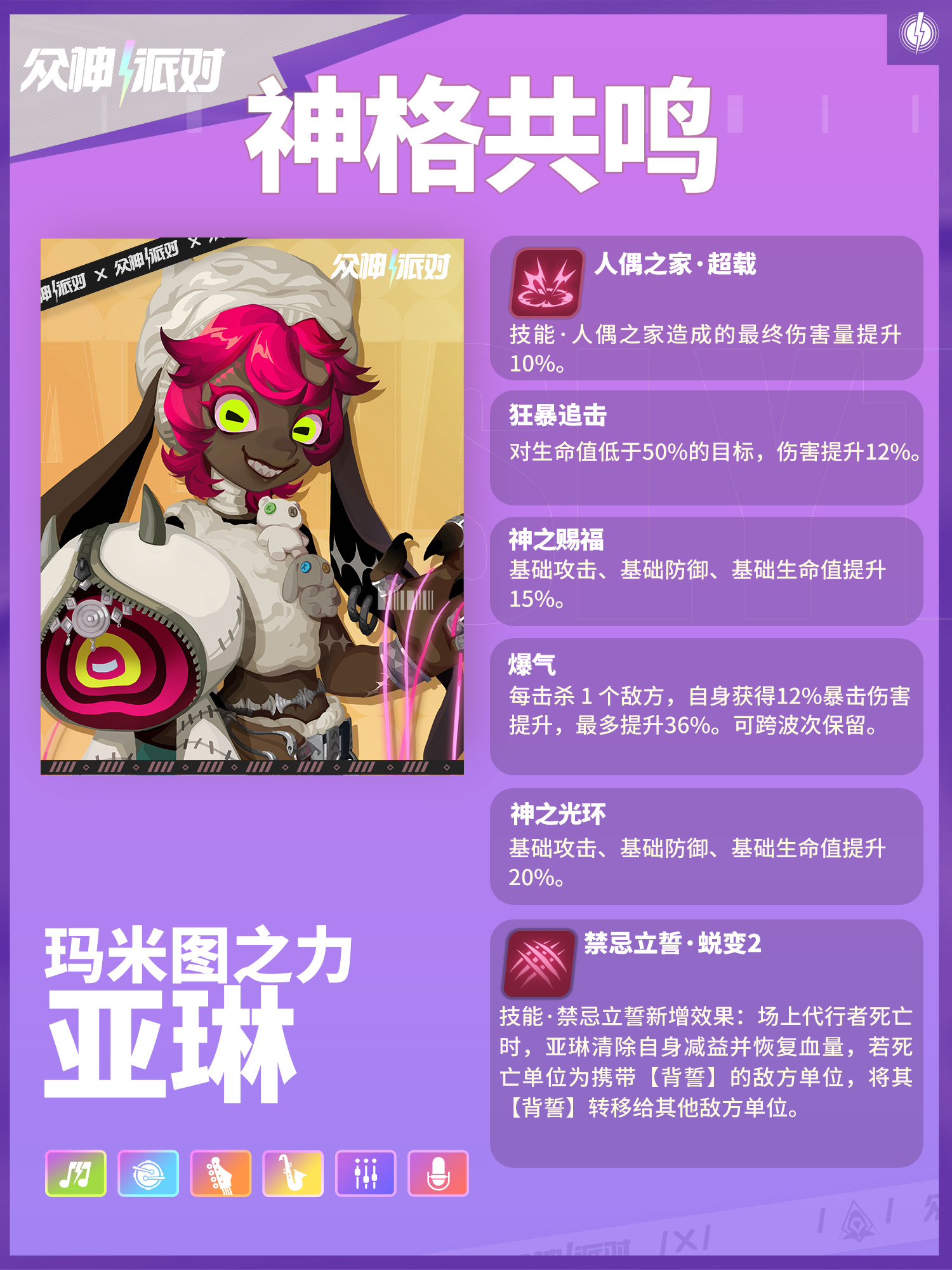 《众神派对》亚琳基本信息一览