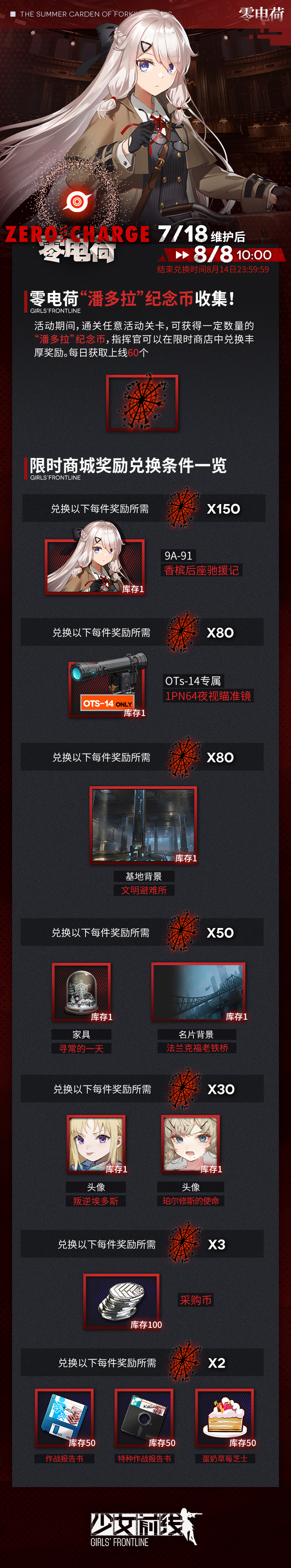 《少女前线》7月特别行动「零电荷」PV公开，活动限定装扮：9A-91 香槟后座驰援记