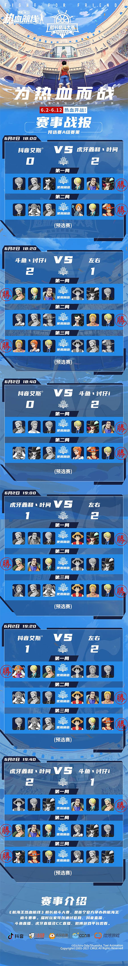 《航海王热血航线》船长格斗大赛32强选手诞生