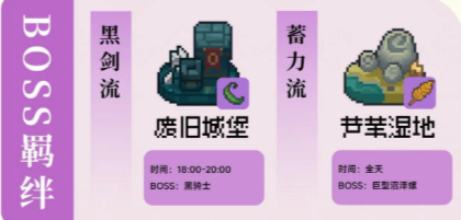 《元气骑士前传》忍者羁绊推荐