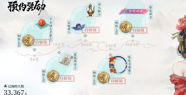《大奉打更人》预约奖励具体解析