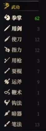 《江湖十一》人物属性作用介绍