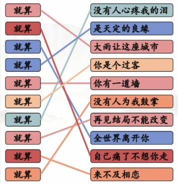 《汉字找茬王》连就算的歌通关攻略