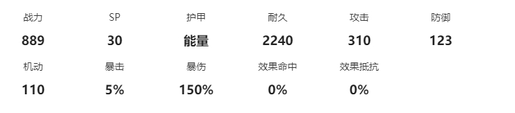 《交错战线》总队长-男属性面板与跃升天赋详解