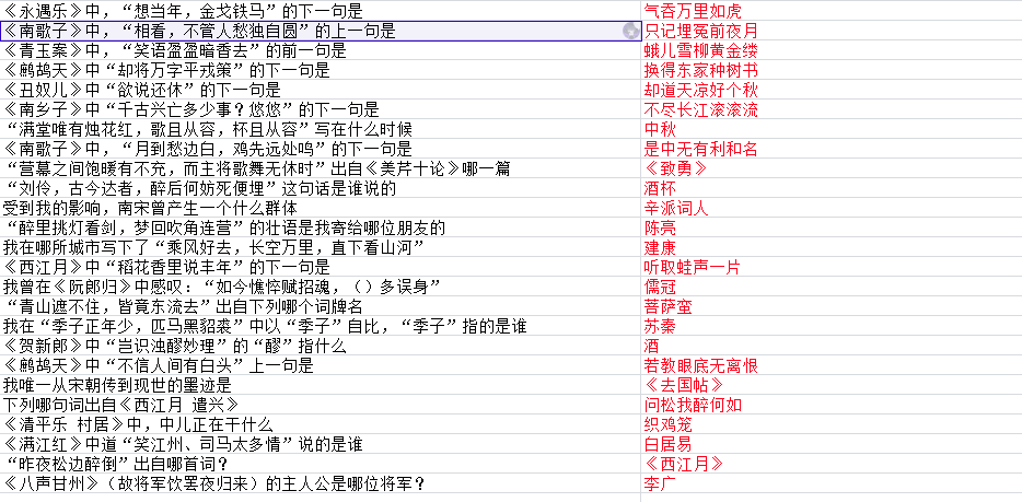 《墨魂》辛弃疾联诗答案具体一览