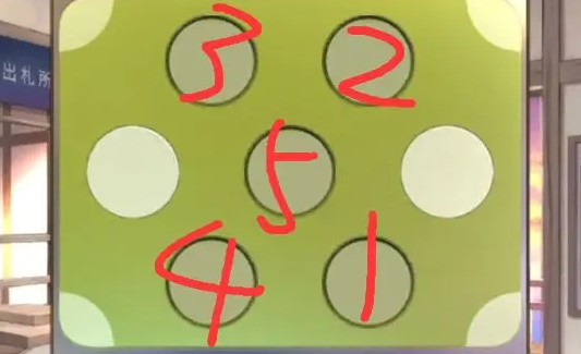 《失物终点站2》攻略大全