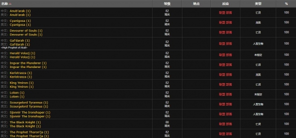 《魔兽世界》wlk冰冻宝珠详细获取指南