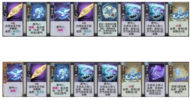 《弈仙牌》2024最强前中后期阵容强度一览