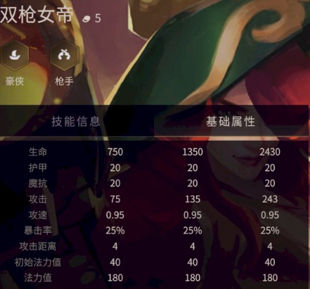 《金铲铲之战》双枪女帝技能属性一览