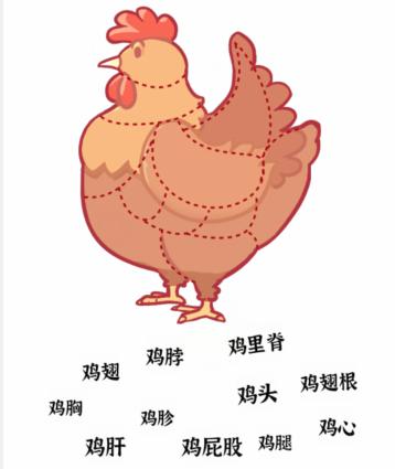 《文字进化》食物识别二通关攻略技巧解析