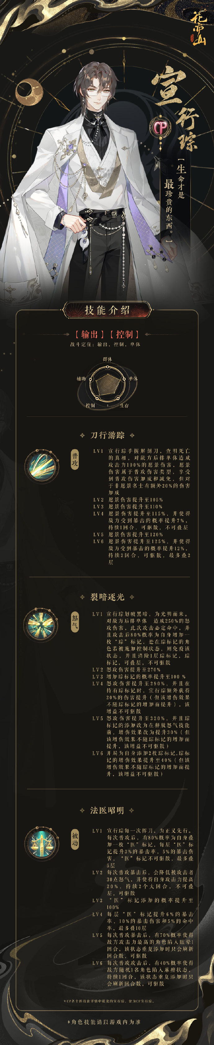 《花亦山心之月》新名士「CP宣行琮」信息公开，举起刀的法医