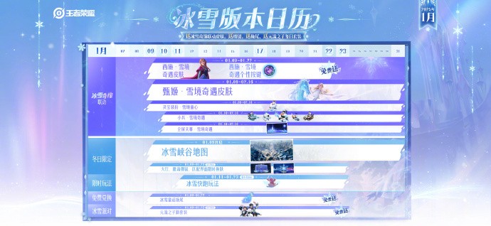 《王者荣耀》冰雪版本活动日历公开，冰雪峡谷新地图上线